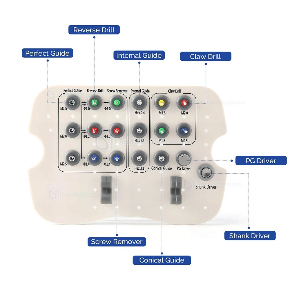 Kit Universal para Extracci&oacute;n de Tornillos Rotos en Implantes Dentales Set de Extractores